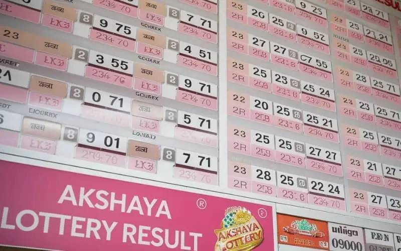 Akshaya Lottery Result: Your Opportunity for Life-Changing Rewards Awaits!