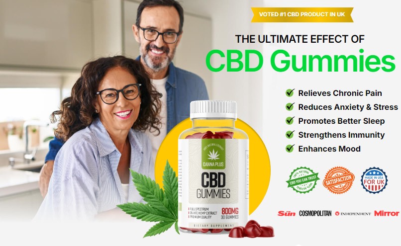 Blessed CBD Gummies United Kingdom Review: A Comprehensive Customer Perspective (A Word of Caution from An Analytical Cu