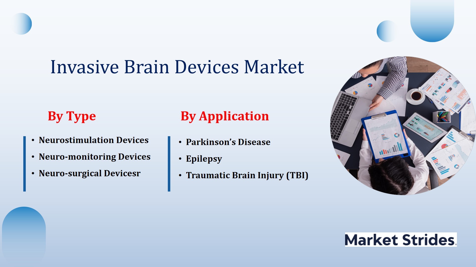 Invasive Brain Devices Market Insights and Forecast 2025-2033: Key Drivers and Trends