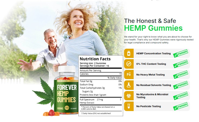 Experience the Power of Natural Relief with Forever Hemp Gummies