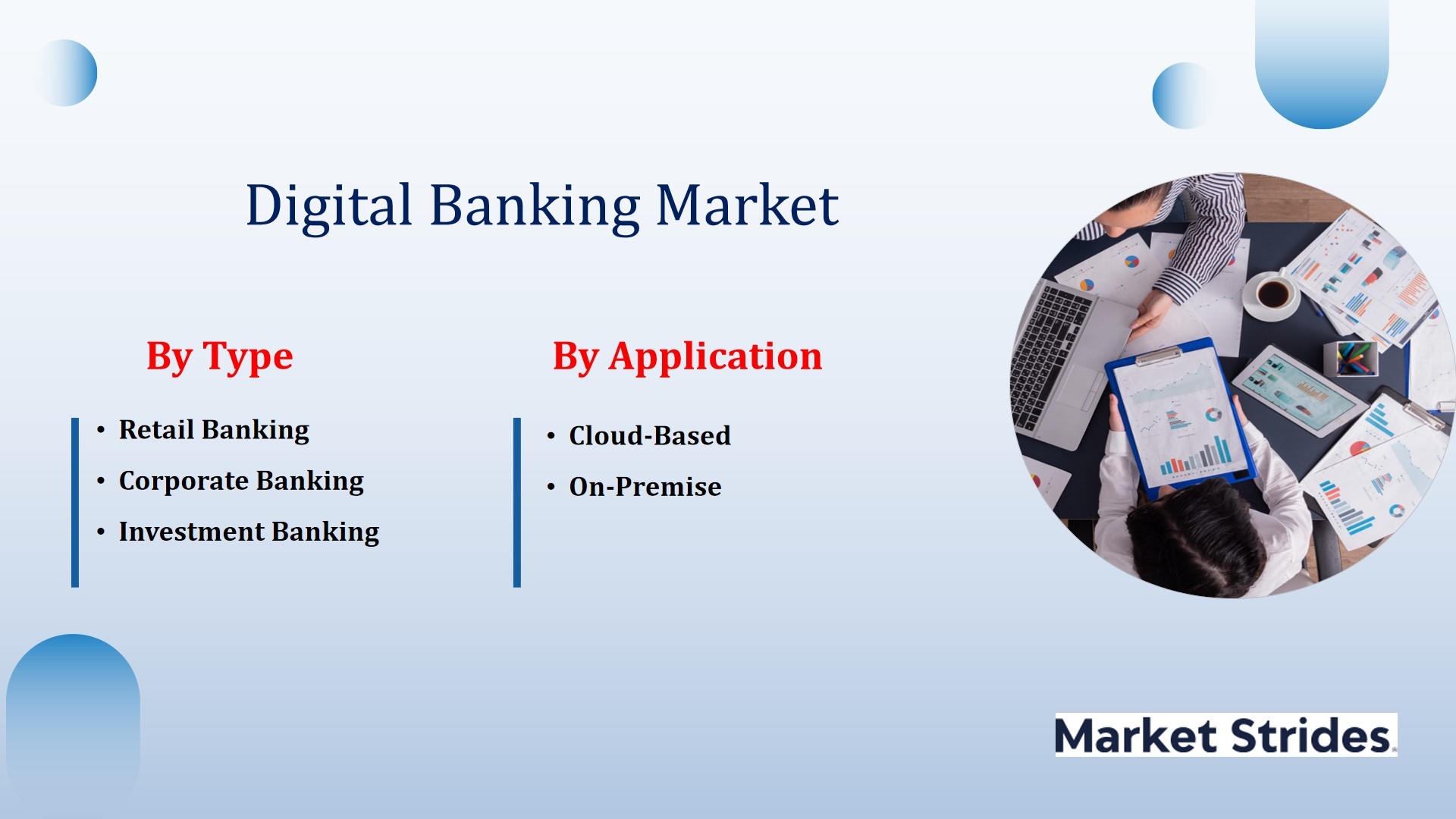 Digital Banking Market Size and Growth Forecast 2025-2033: Industry Insights and Trends