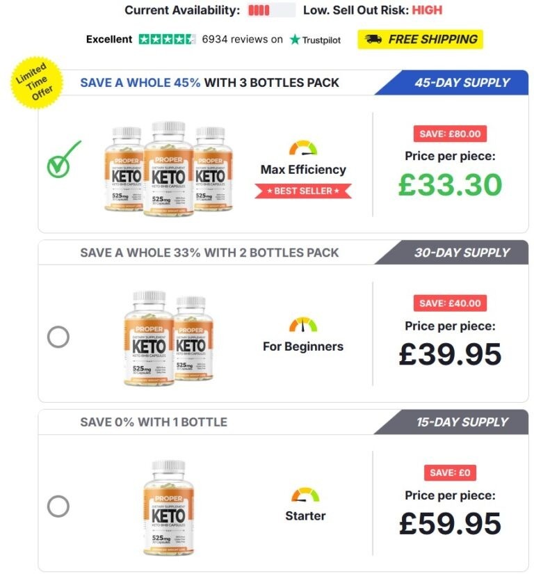 Proper Keto BHB Capsules UK Natural Ingredients, Order, Reviews