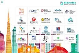 Company Formation Dubai | Offshore Company Incorporation Services in Dubai