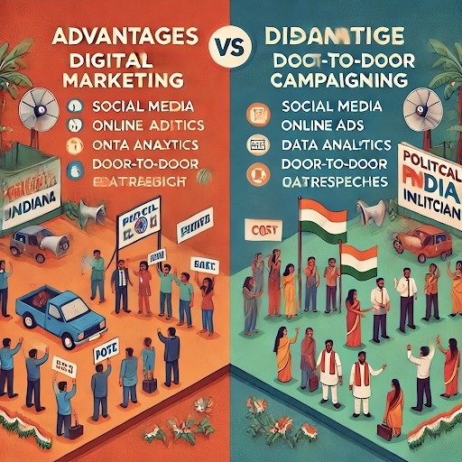 Political Digital Marketing vs. Traditional Campaigning: Pros and Cons for Indian Politicians