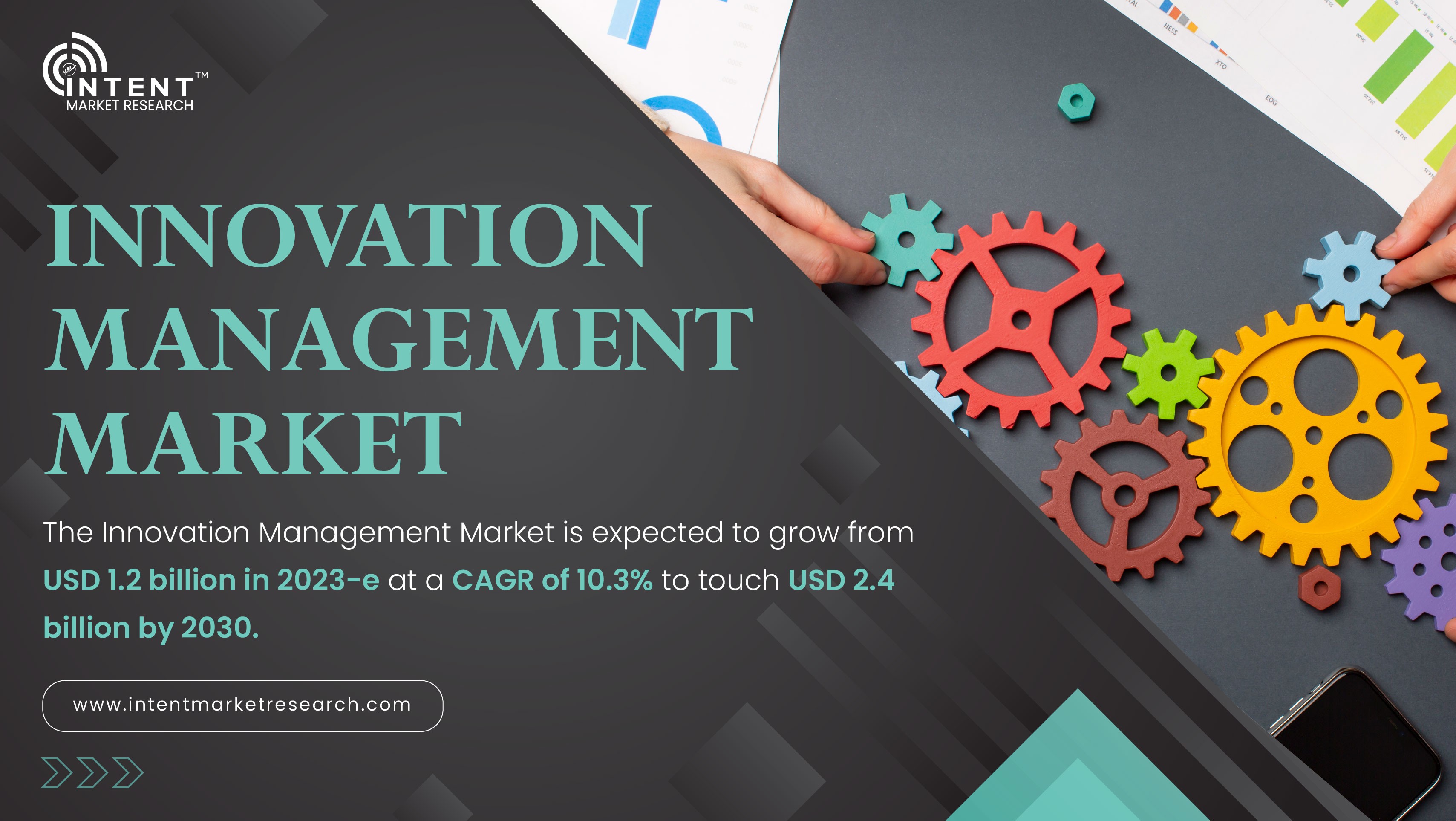 Innovation Management Market to Witness Strong Growth, Reaching $2.4B by 2030 at 10.3% CAGR