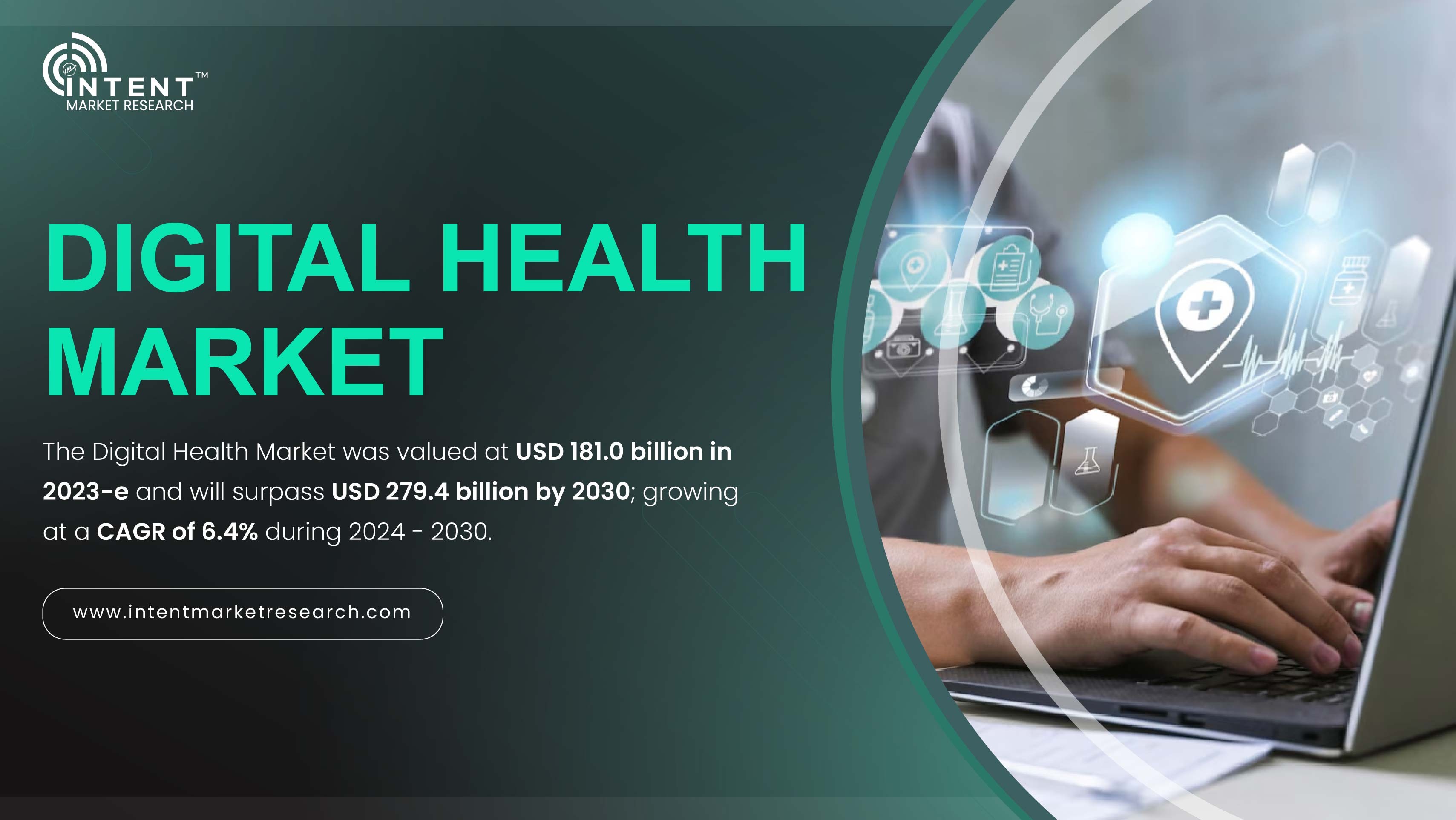 Digital Health Market Expected to Grow at 6.4% CAGR, Hitting USD 279.4 Billion by 2030