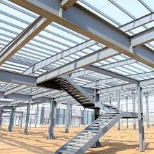 Structural Steel in UAE - Structural Steel Fabrication & Suppliers in UAE