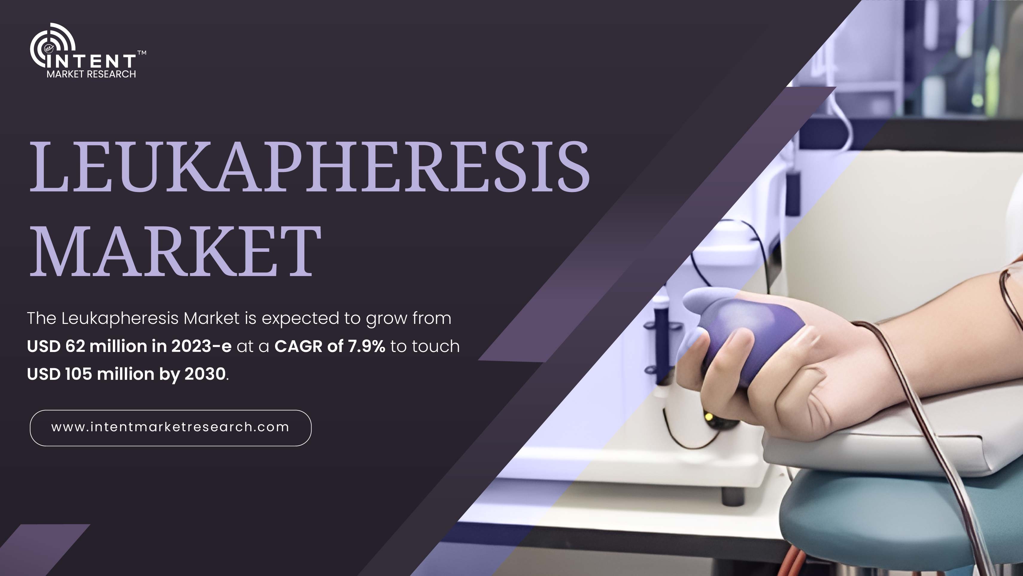 Leukapheresis Market to Surpass USD 105 Million by 2030, Growing at 7.9% CAGR: Intent Market Research