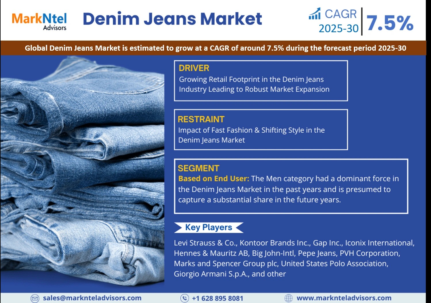 Global Denim Jeans Market Size, Share, Trends, Demand, Growth and Competitive Analysis 2030