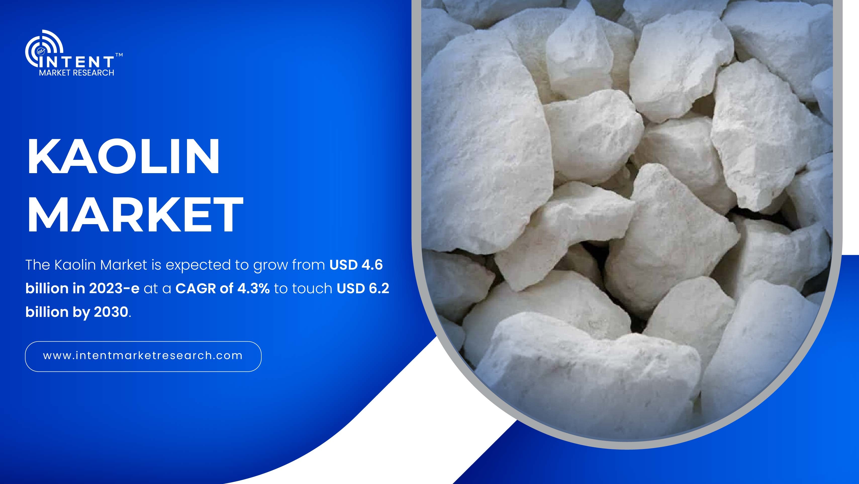 Kaolin Market to Grow from USD 4.6 Billion in 2023 to USD 6.2 Billion by 2030