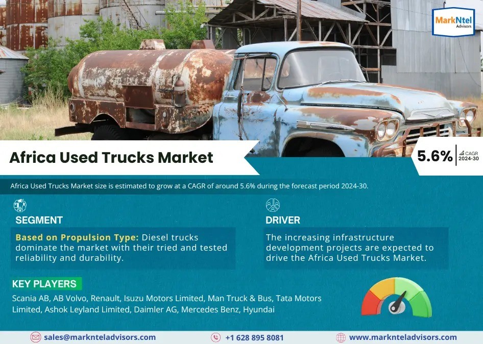 Africa Used Trucks Market Breakdown By Size, Share, Growth, Trends, and Industry 2030- MarkNtel Advisors