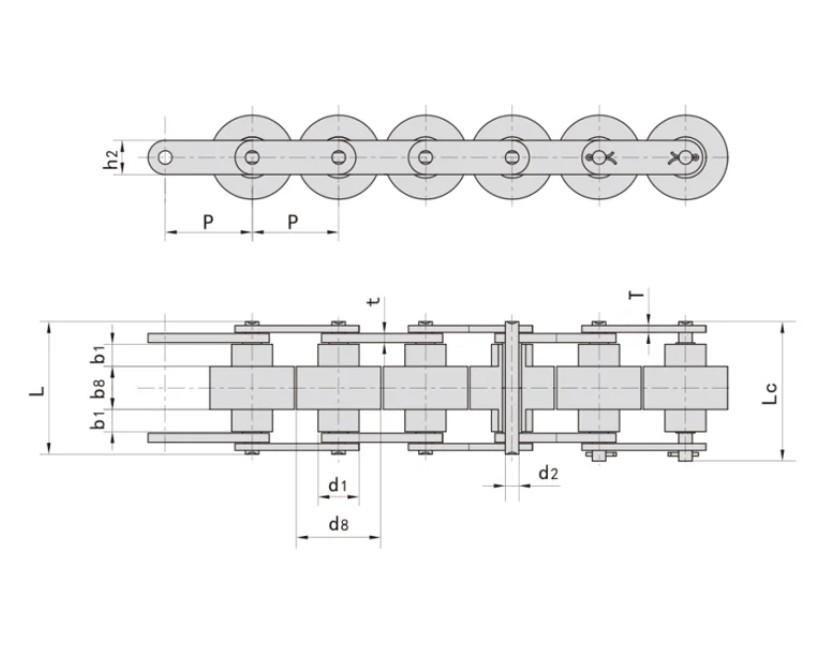 Location and formation of scars on the Coupling chains surface