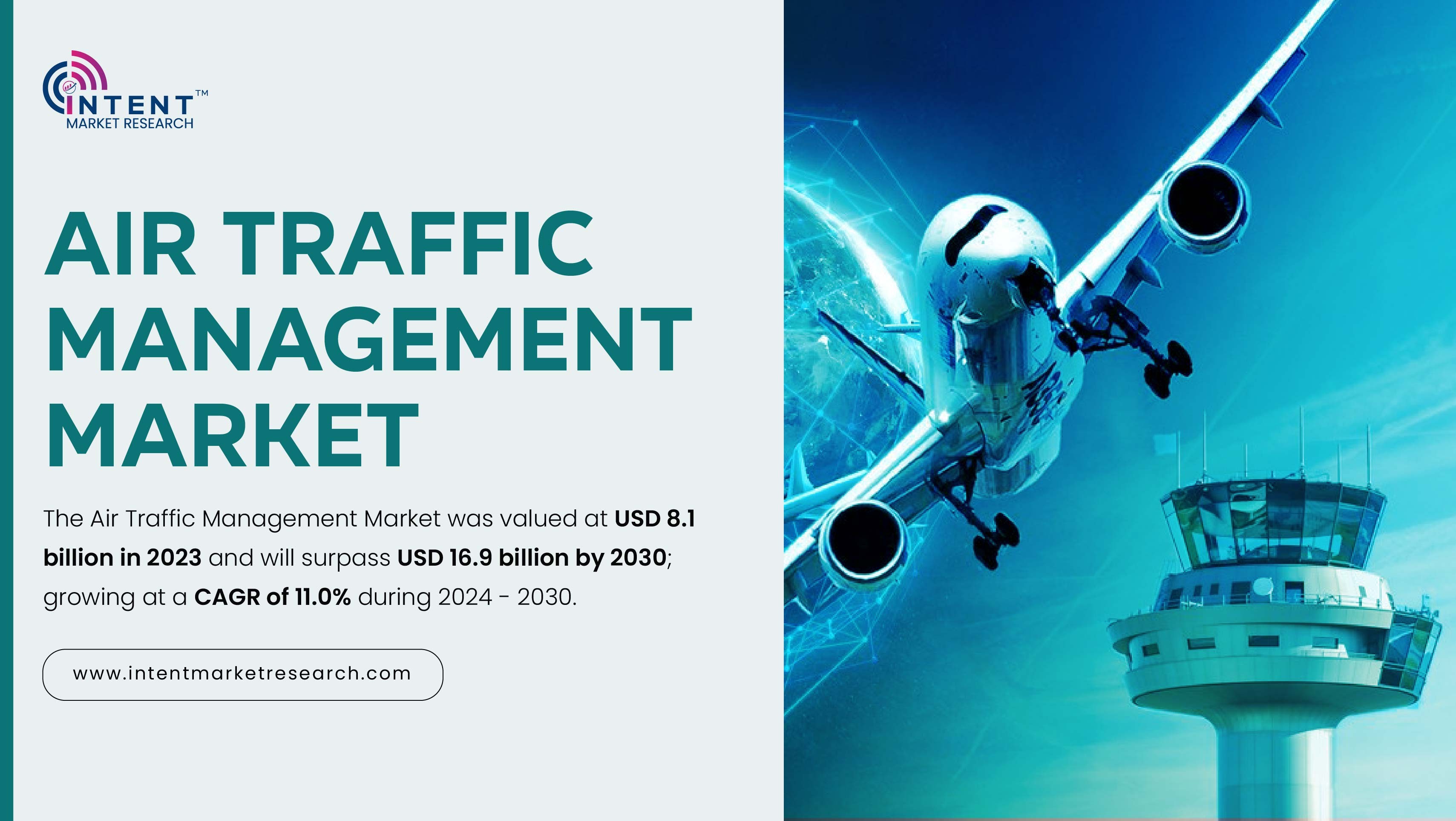 Air Traffic Management Market to Grow from $8.1B in 2023 to $16.9B by 2030 at a Consistent 11.0% CAGR