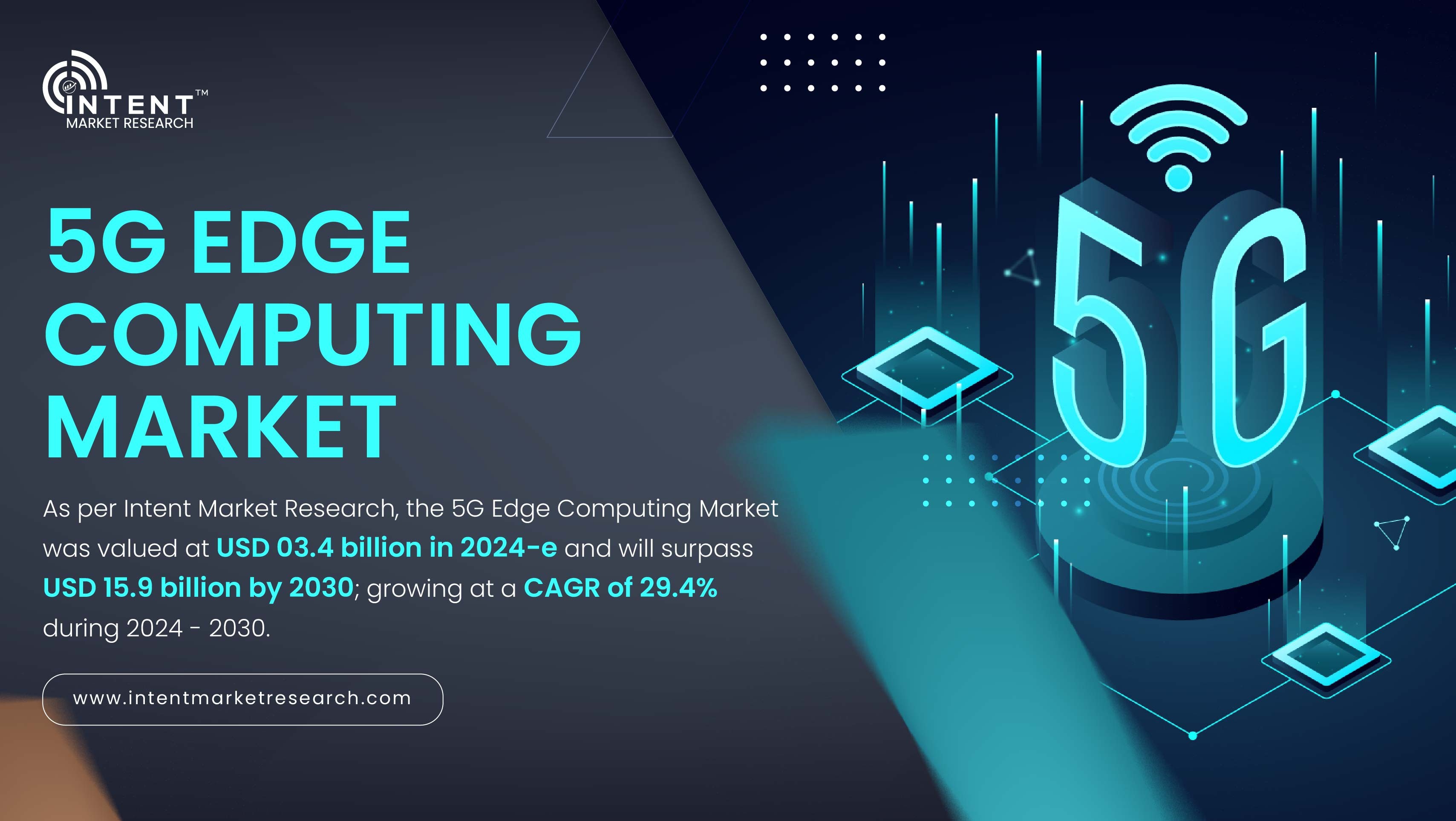 5G Edge Computing Market Expected to Flourish, Reaching USD 15.9 Billion with 29.4% CAGR by 2030