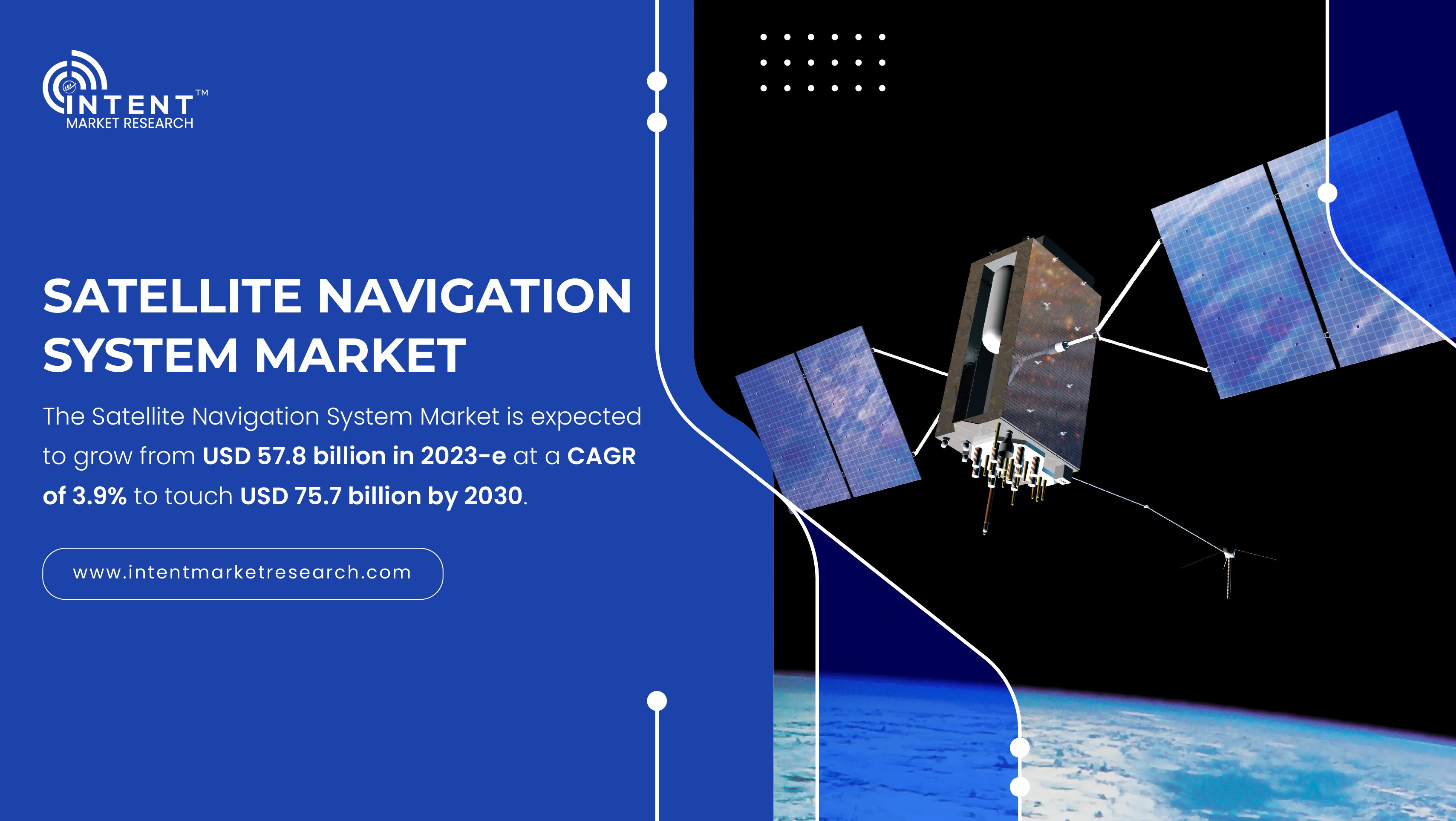 Satellite Navigation System Market Experiencing Growth, Projected to Reach $75.7B by 2030