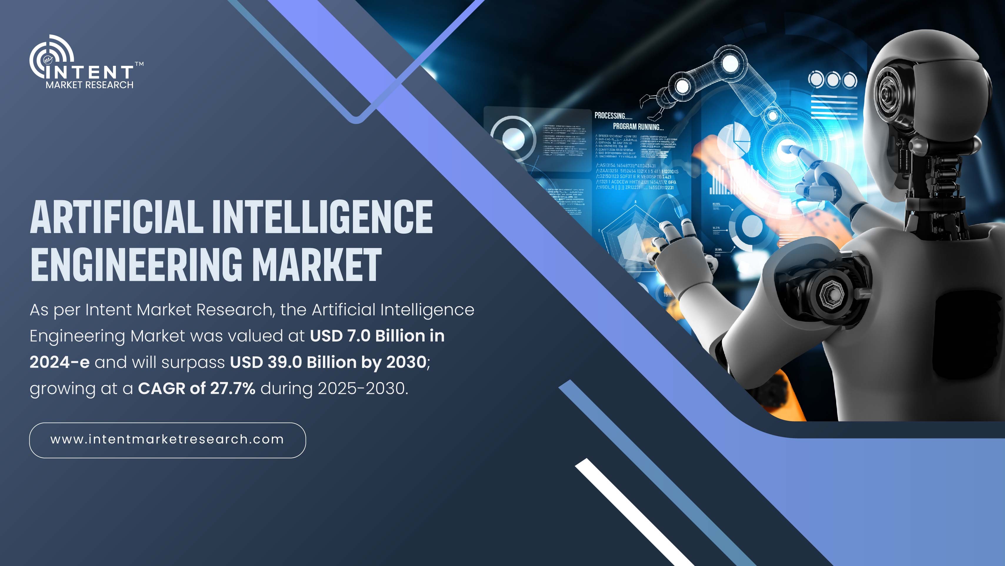 AI Engineering Market Eyes USD 39.0 Billion by 2030, Expanding at a 27.7% CAGR from 2025