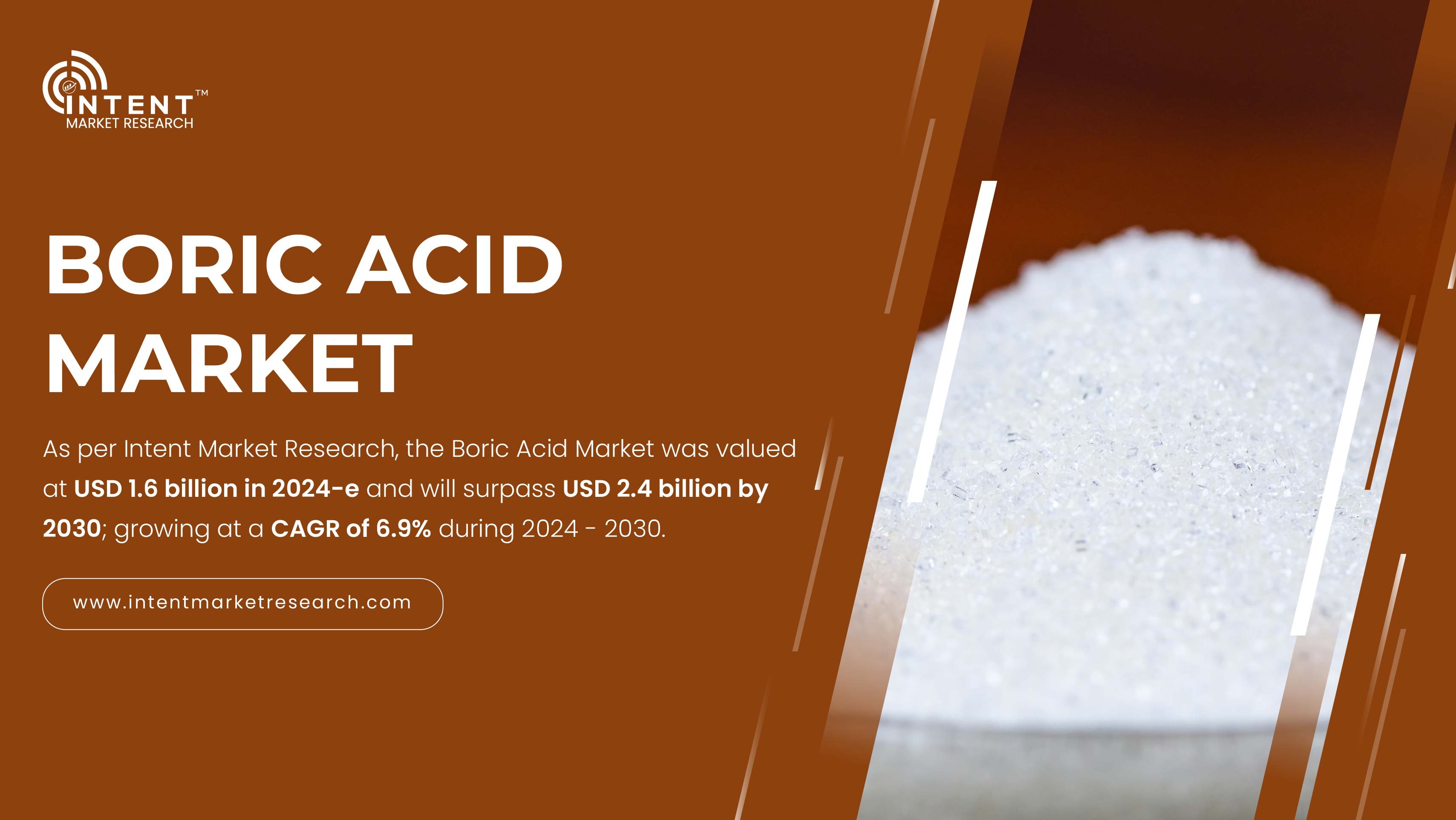 Boric Acid Market to Grow from USD 1.6 Billion in 2024 to USD 2.4 Billion by 2030