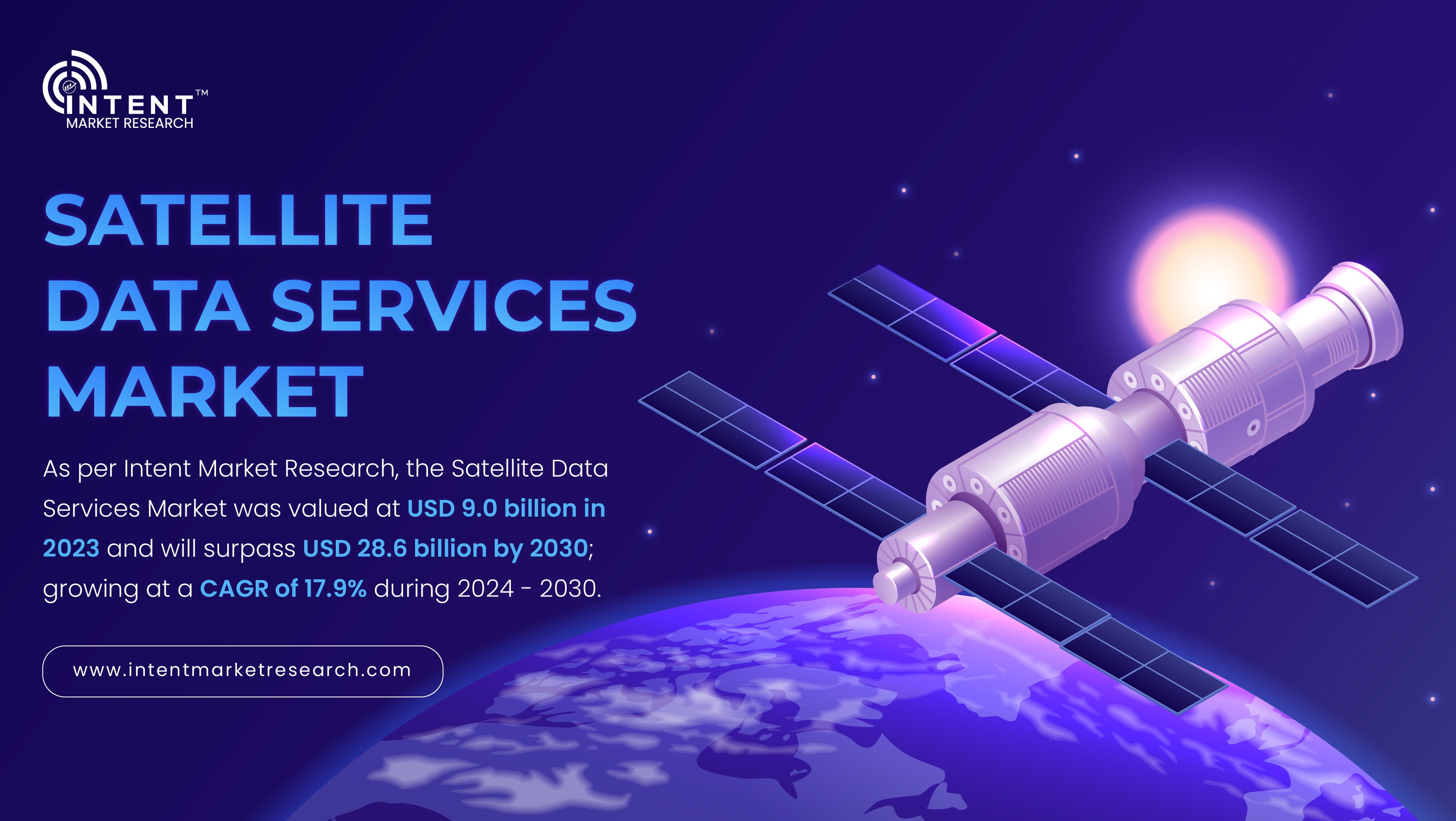 Satellite Data Services Market on a Growth Trajectory, Expanding from $9.0B to $28.6B by 2030