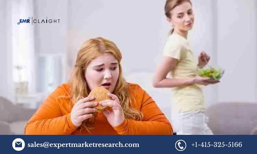 Binge Eating Disorder Market Analysis: Size, Trends & Forecast | 2034