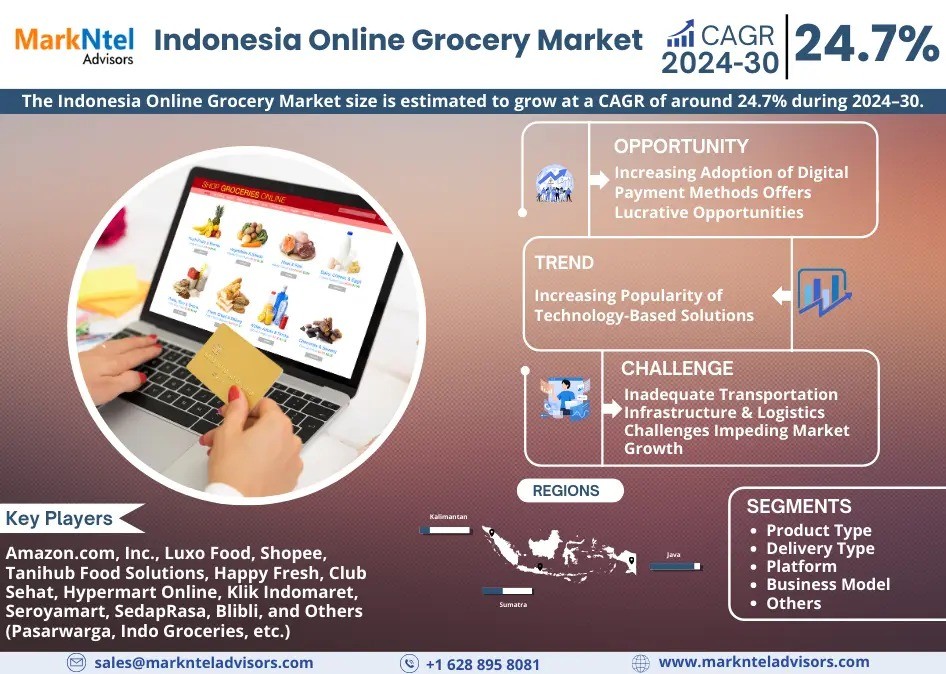 Indonesia Online Grocery Market Size and Growth Analysis: 2024-2030 Forecast