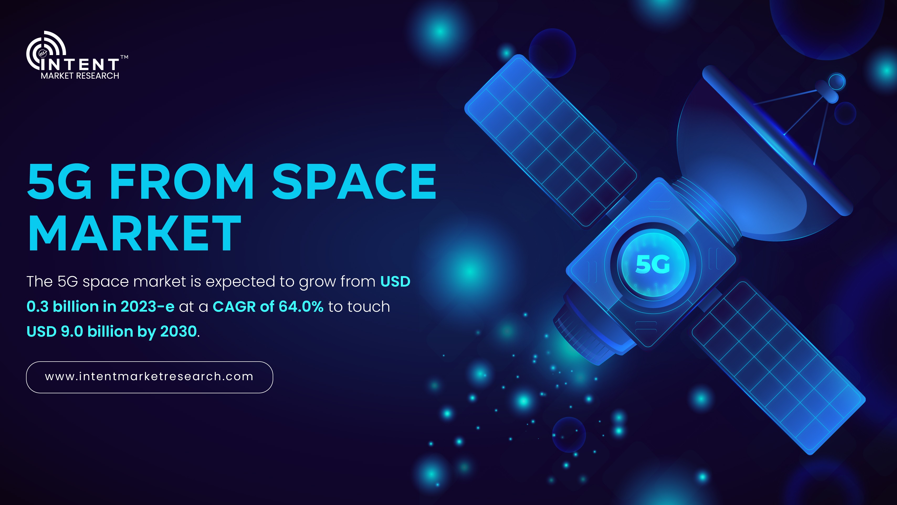 5G From Space Market to Achieve $9.0B Valuation by 2030 with an Impressive 64.0% CAGR