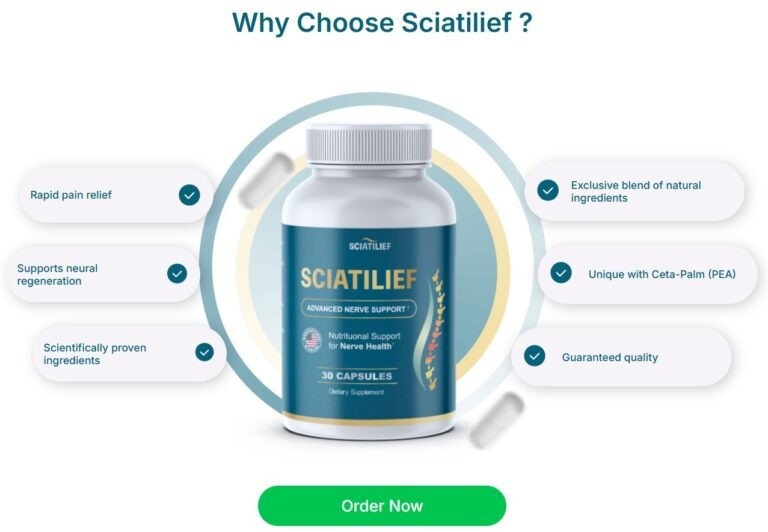 A Detailed Breakdown of the Natural Components in Sciatilief Sciatic Nerve Relief – Does It Work?