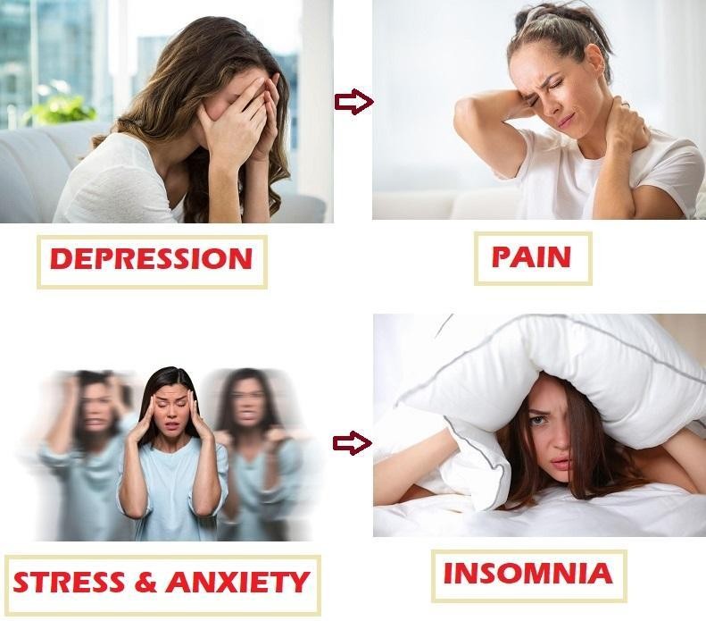 Forever Gummies for Anxiety & Sleep – Honest 2025 Reviews, Price & Effectiveness
