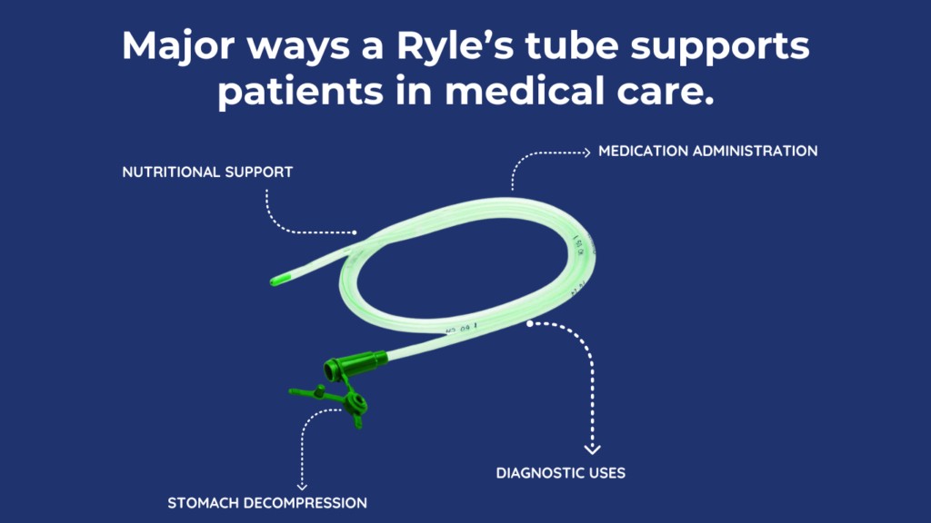 Ryle’s Tube Uses in Healthcare