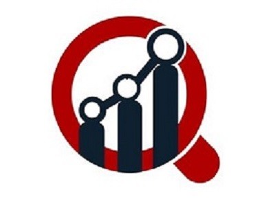 Industrial Starch Market Analysis: Applications, Demand, and Key Players