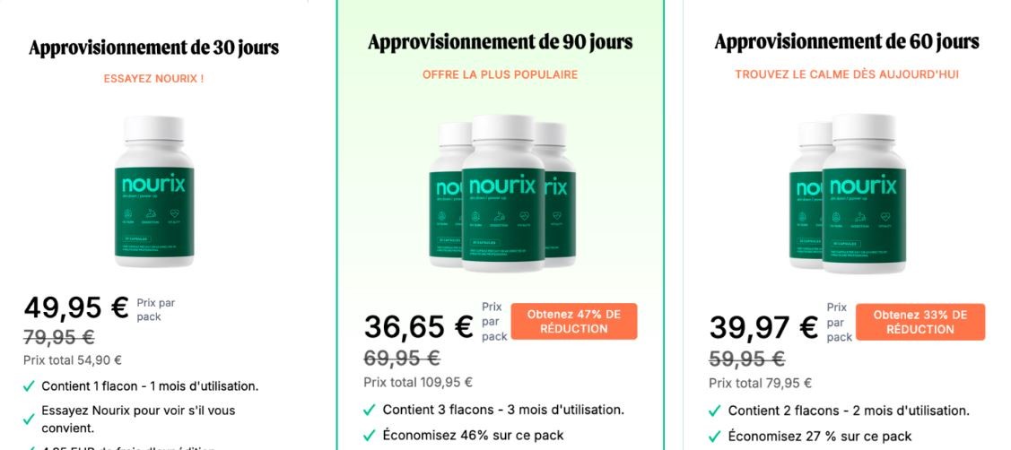 Nourix Detoxtillskott – Rengör, Banta, Känn Dig Energisk