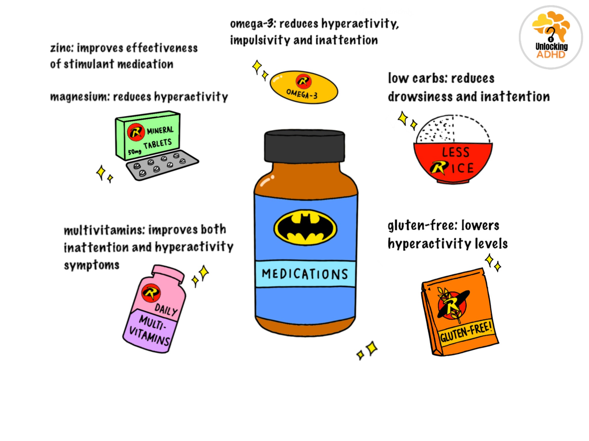 What to Expect from an ADHD Treatment Centre in Pune?