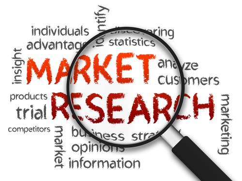 Global Magnetoresistive Sensors Market Size, Share, Key Players, Trends, Sales, Supply, Demand, Analysis and Forecast 20