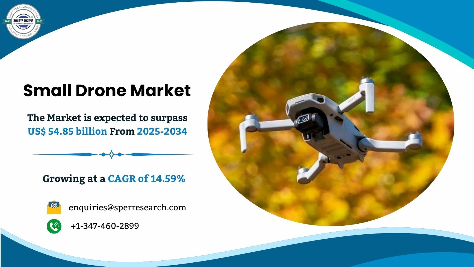 Small Drone Market Size, Trends And Future Challenges 2034