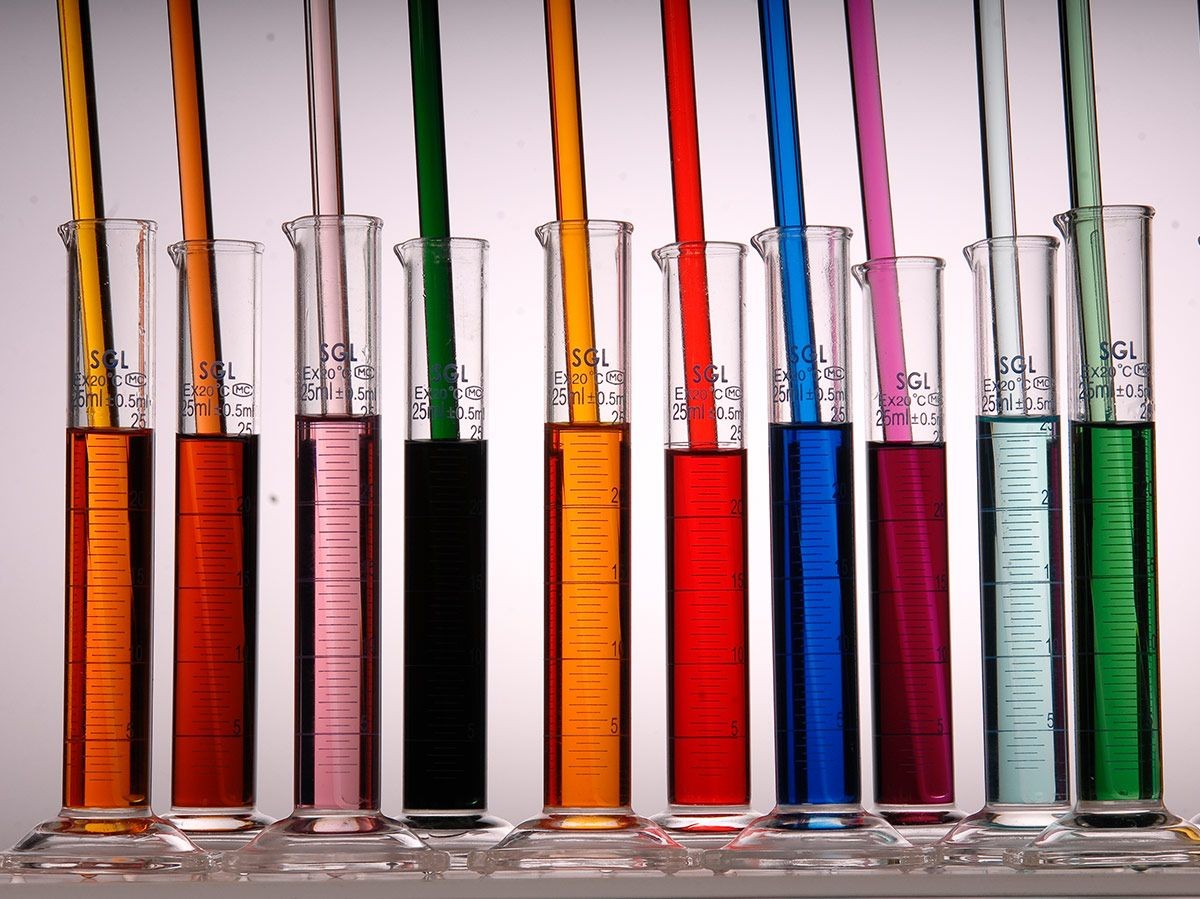 Petroleum Dyes Market: Size, Share, and Forecast Analysis