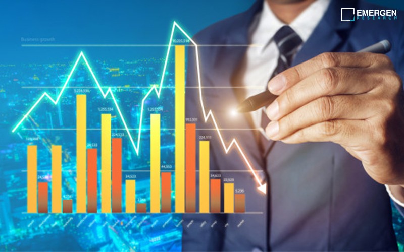 Global Sensor Market Forecast: Trends, Share, and Growth Drivers